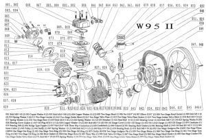 Гайка G 3/4 (037W95II  или  950037) для w95-10 (10 бар) фото