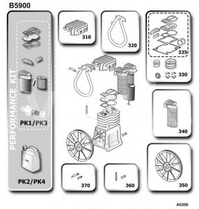 Комплект обновления b5900