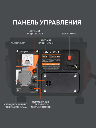 Бензиновый генератор  GRS 950