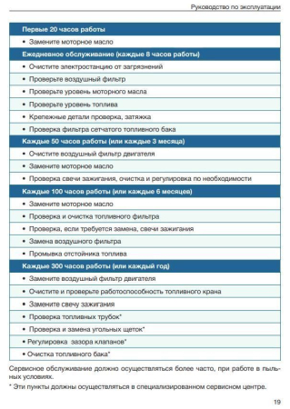 Бензиновый генератор  SGG 2800EN Бензиновый генератор  SGG 2800EN