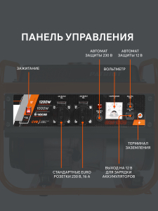 Бензиновый генератор PATRIOT GRS 1500 476102225 для дачи фото