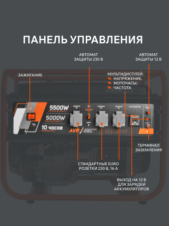 Бензиновый генератор  GRS 6500