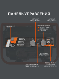 Бензиновый генератор PATRIOT GRS 2500 476102230 передвижной фото